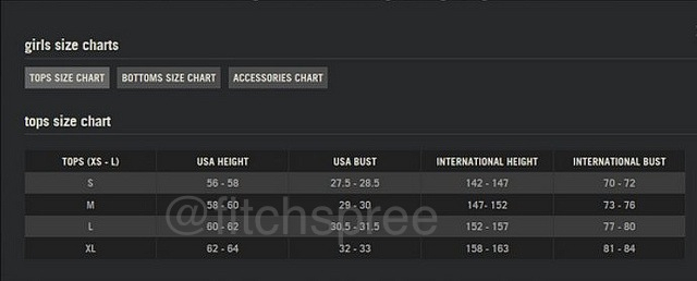Abercrombie Size Chart A Visual Reference Of Charts Chart Master