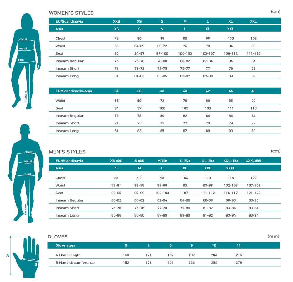 Clothing Size Chart
