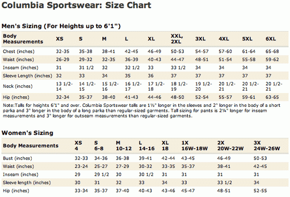 Columbia Sportswear Size Chart