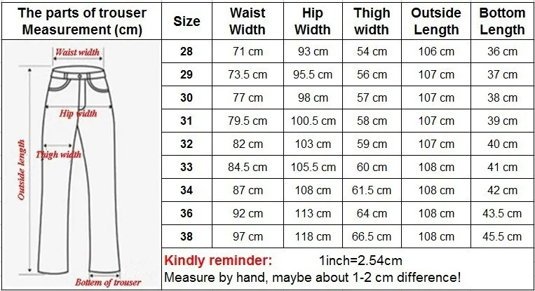 European Pant Size Conversion Chart Men 39 s Pant Measure Inseam Kancan 