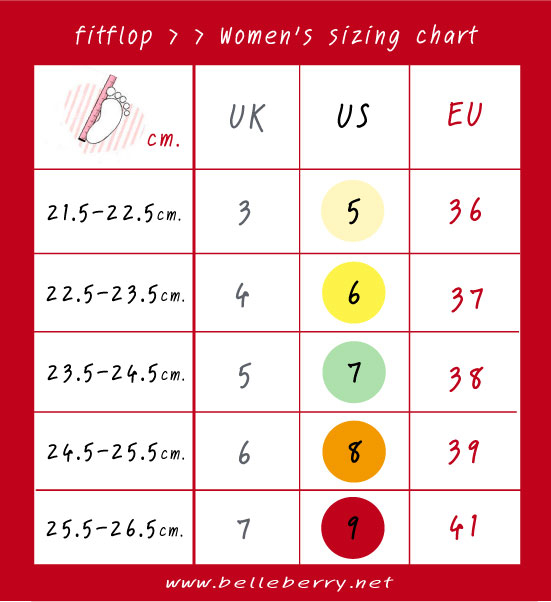 Fitflop Size Chart Keski