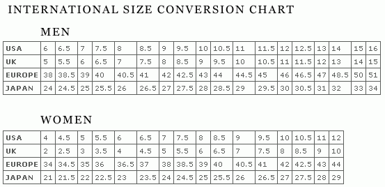 Footjoy Junior Golf Shoes Size Chart Store Emergencydentistry