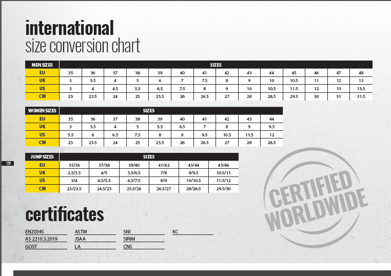 Forms Guidebook Safety Shoes Size Chart Lyreco Tha