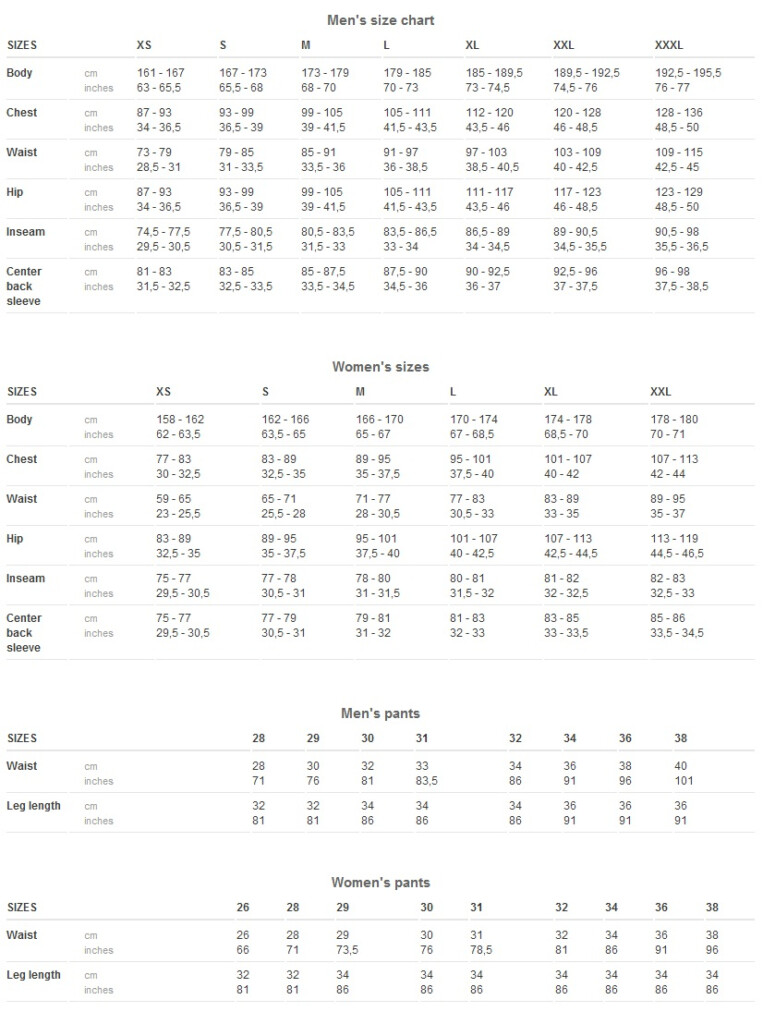 Helly Hansen Size Guide
