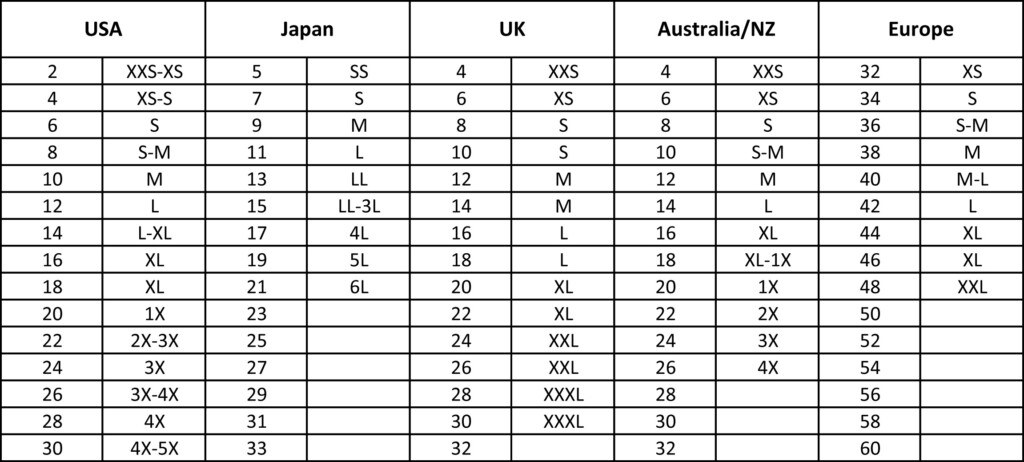 International clothing sizes Tokyo Fashion Guide