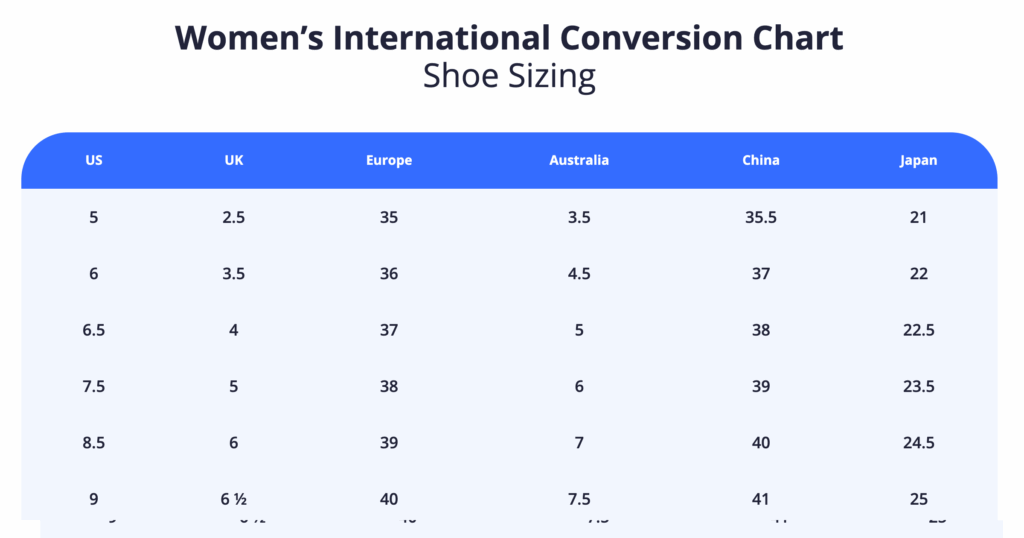 International Shoe Size Conversion Chart Women Men