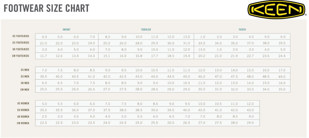 Keen Size Chart A Visual Reference Of Charts Chart Master