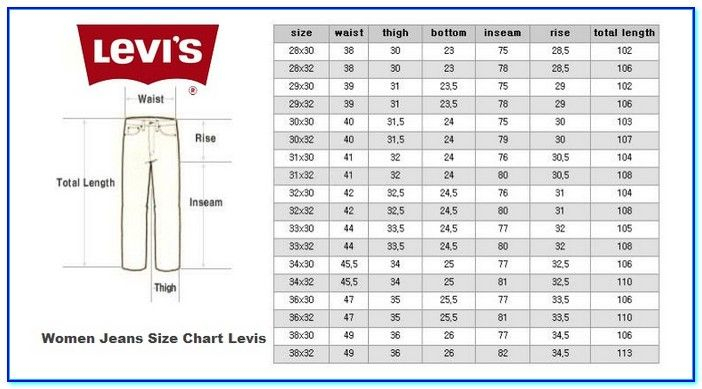 Levi 39 s Size Chart Mens