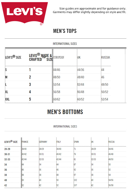 Levis Jeans Size Chart Mens Greenbushfarm