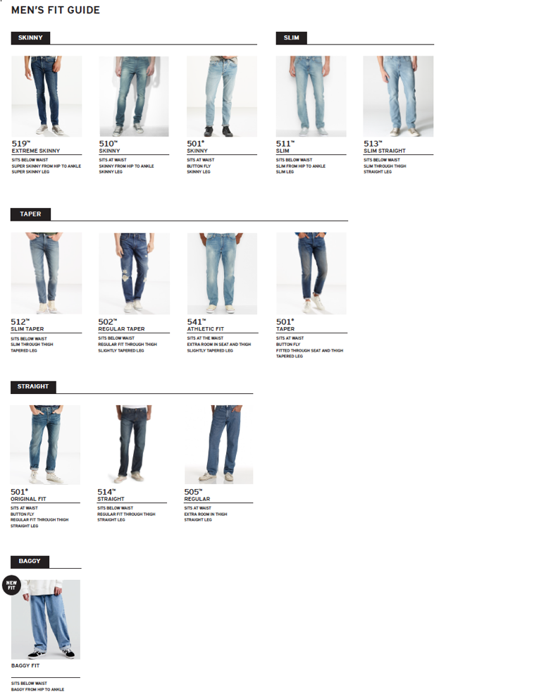 Levis Jeans Size Chart Mens Greenbushfarm