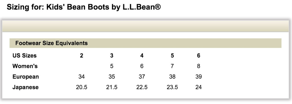 Ll Bean Measurement Chart Ponasa