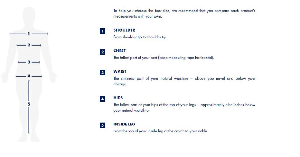 Lubrifier Changements Depuis Coudre Tommy Hilfiger Underwear Size Chart 