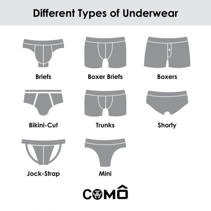 Men 39 s Underwear Size Chart In CM And Inches No More Guesswork 