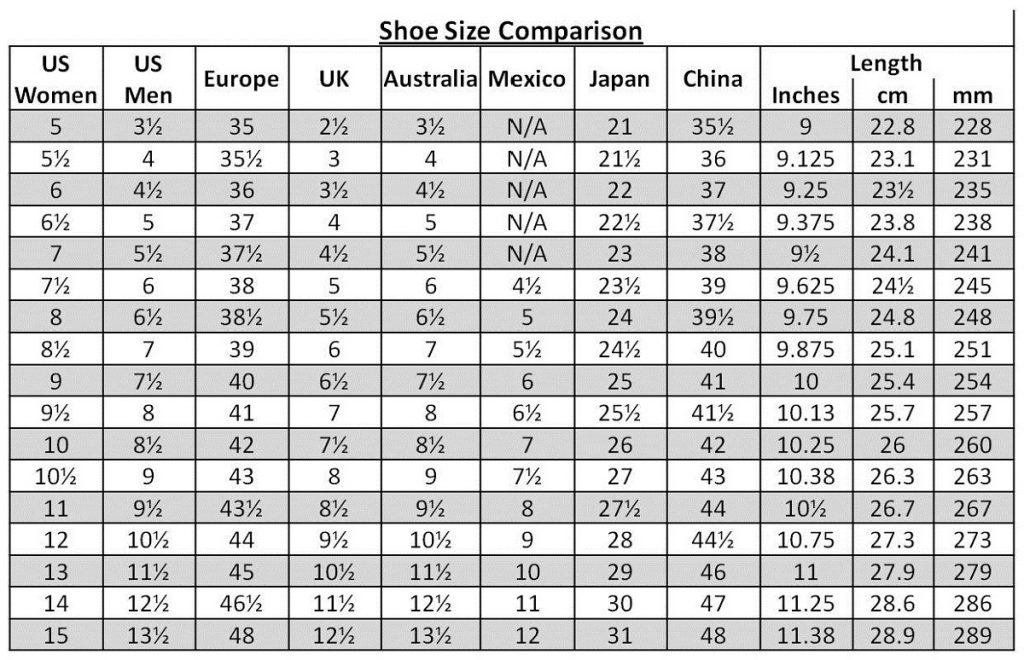 Men s Shoe Size Chart And Conversion 101 Activity
