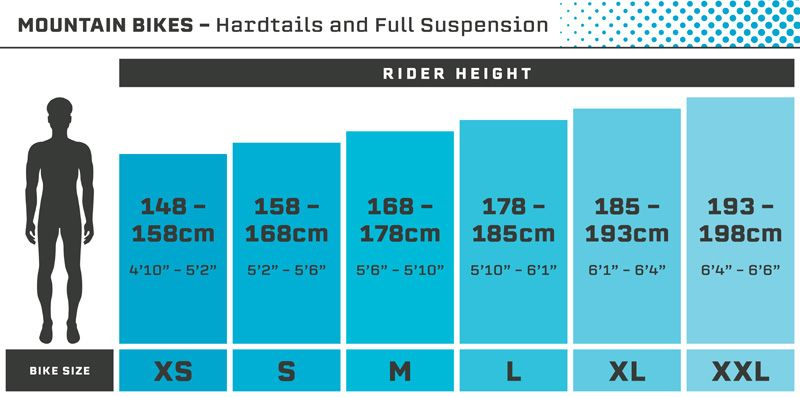 Mens Bike Size Chart EBikeAI
