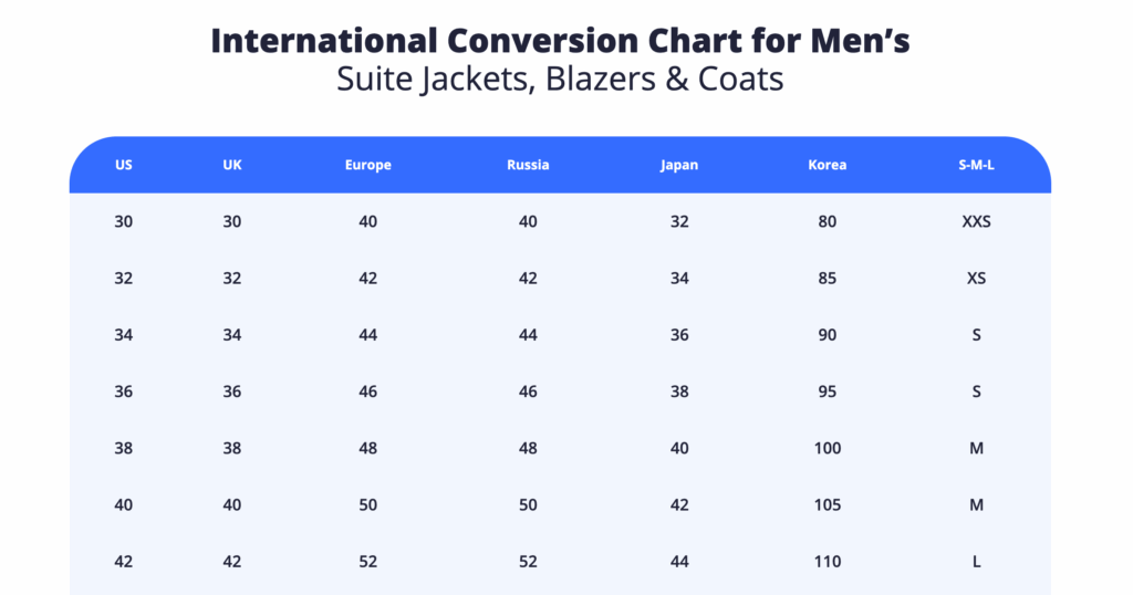 Mens International Size Conversion Chart