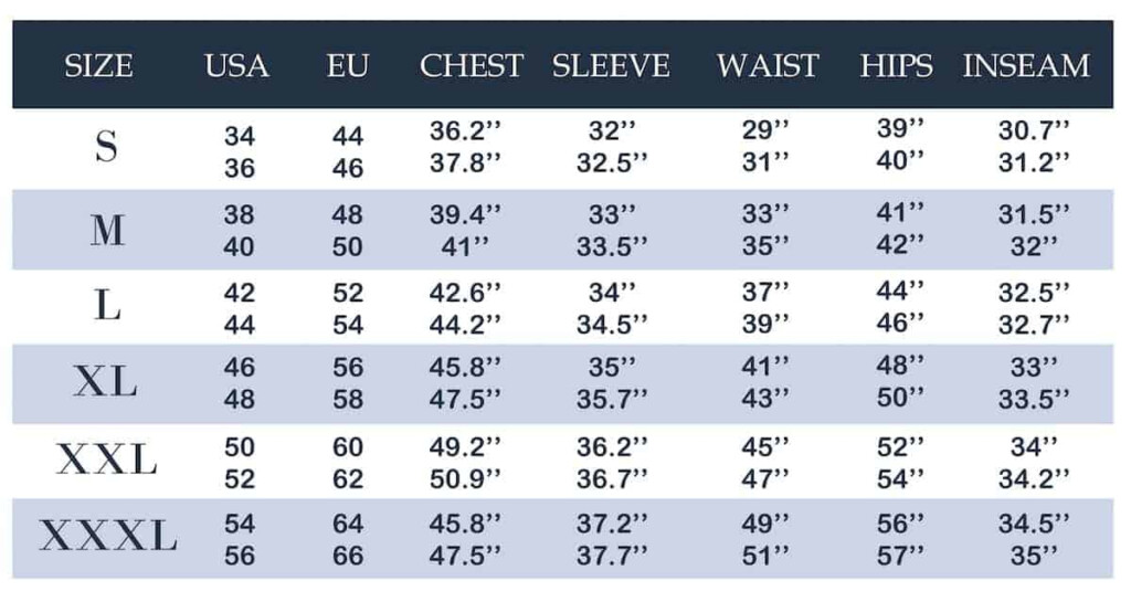 Mens Jeans Size Chart Uk To Us At Martin Devitt Blog