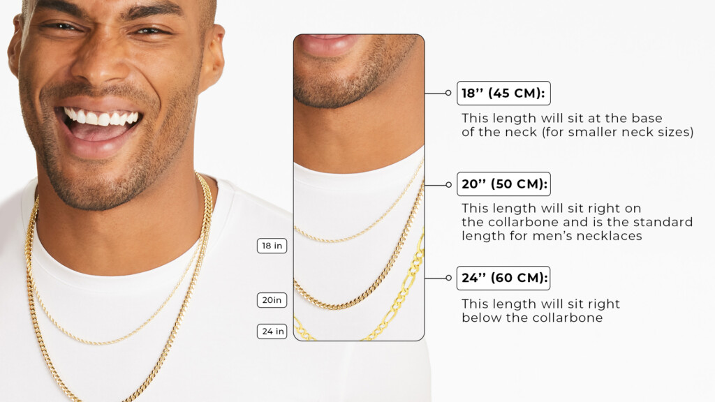 Mens Necklace Size Chart Www inf inet