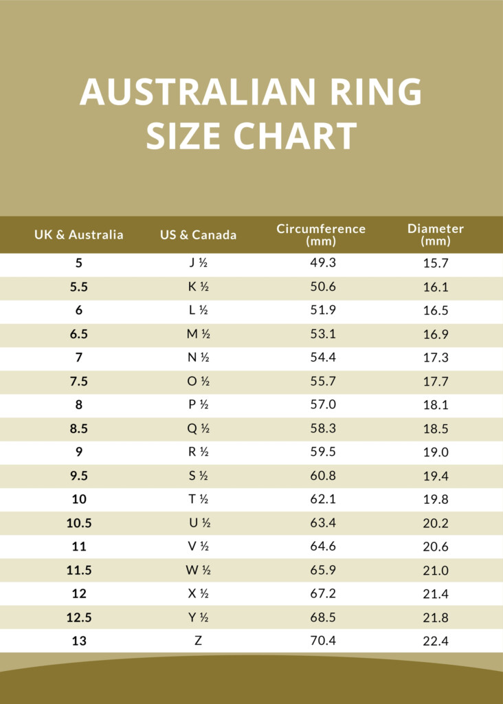 Mens Ring Size Chart Template In Illustrator PDF Download Template