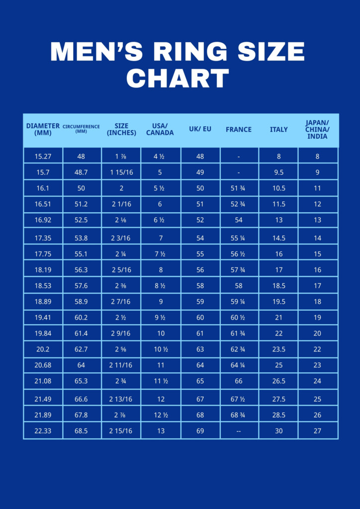 Mens Ring Size Chart Template In Illustrator PDF Download Template