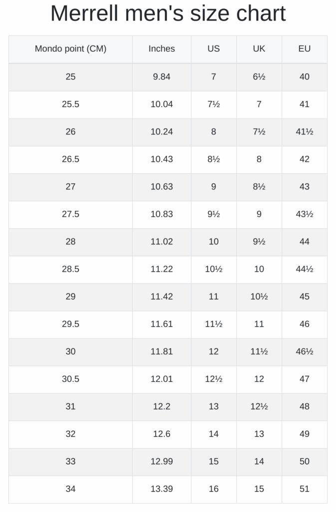 Merrell Shoe Size Chart
