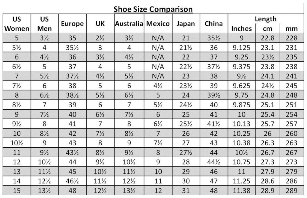 Shoe Size Chart For Conversion 2018 Printable Calendars Posters 