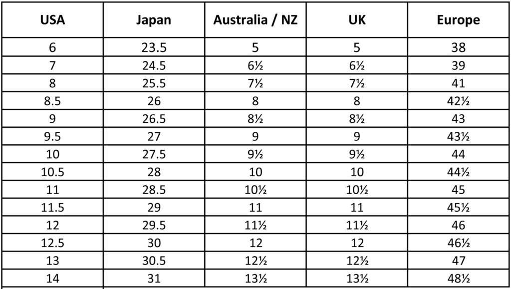 Shoe Size Conversion Chart TOYOBO Boots