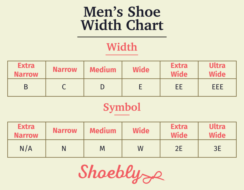 Shoe Size Conversion Chart US To UK To EU Sizes And More