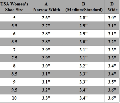 Shoe Width Chart Shoe Size Conversion