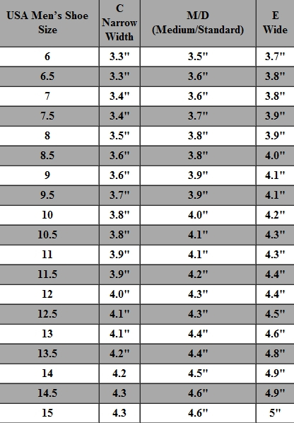 Shoe Width Chart Shoe Size Conversion