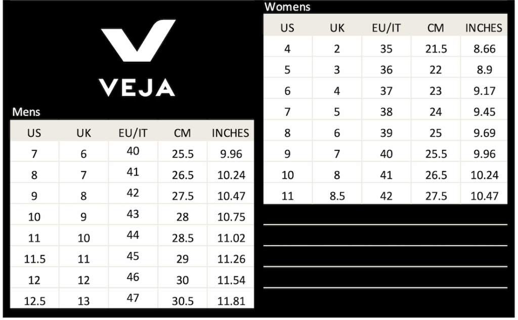 Shoes Size Conversion Chart Soleracks
