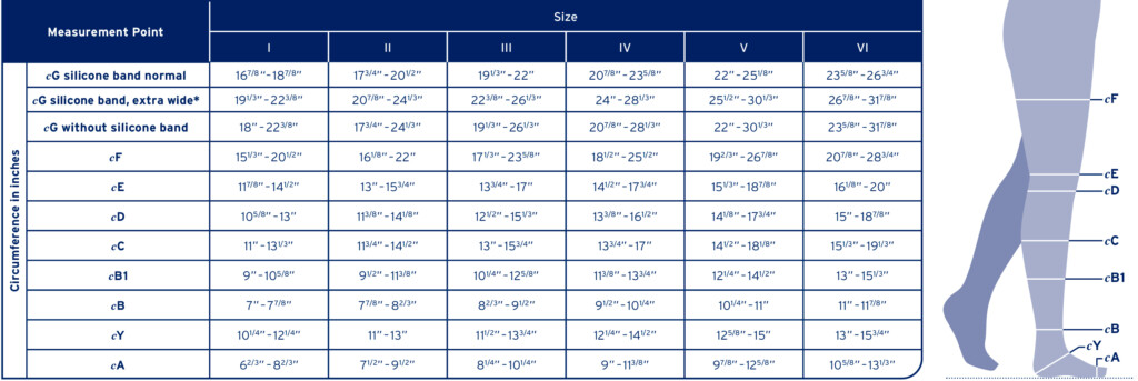 Size Chart For Jobst Compression A Visual Reference Of Charts Chart 