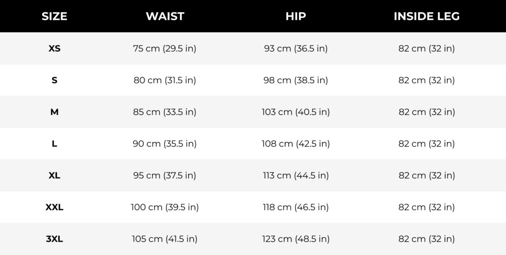 Size Guide Gymshark