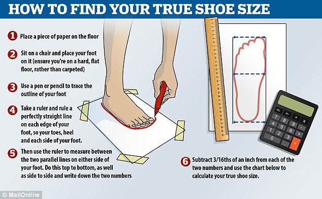 So Shoes Size Chart Slippers