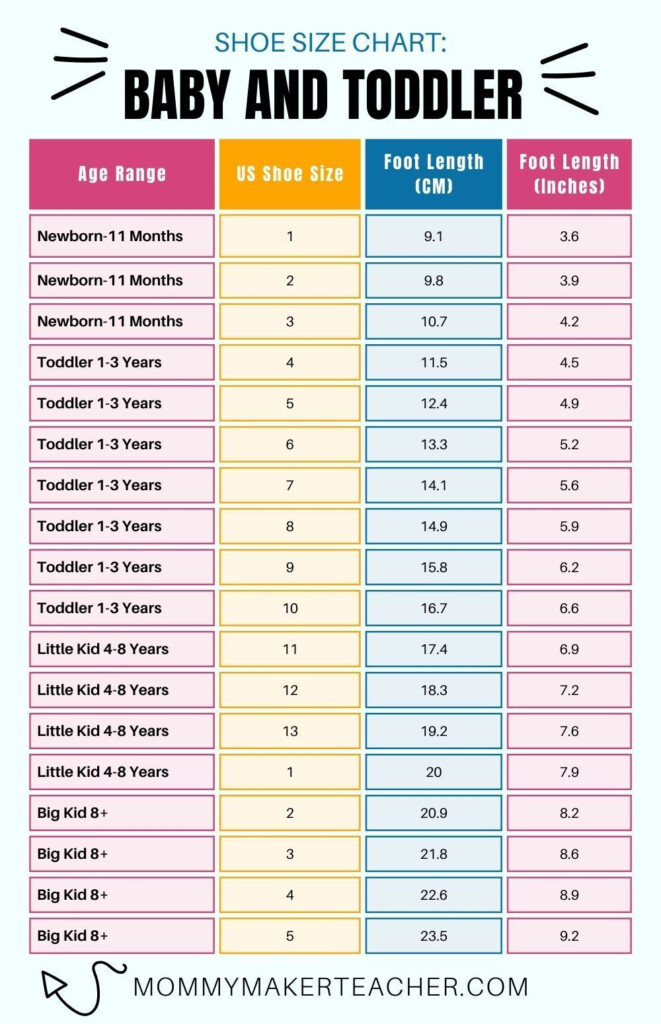 Toddler Shoe Size Chart Artofit