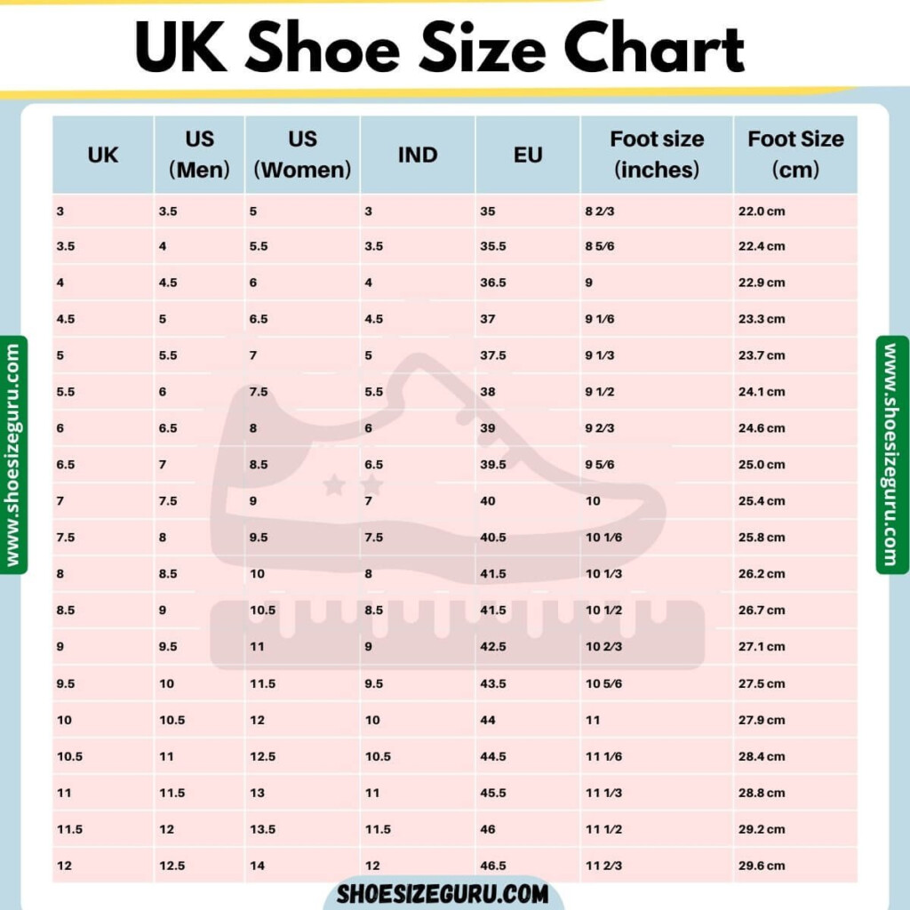UK Shoe Size Conversion Chart US EU AUS