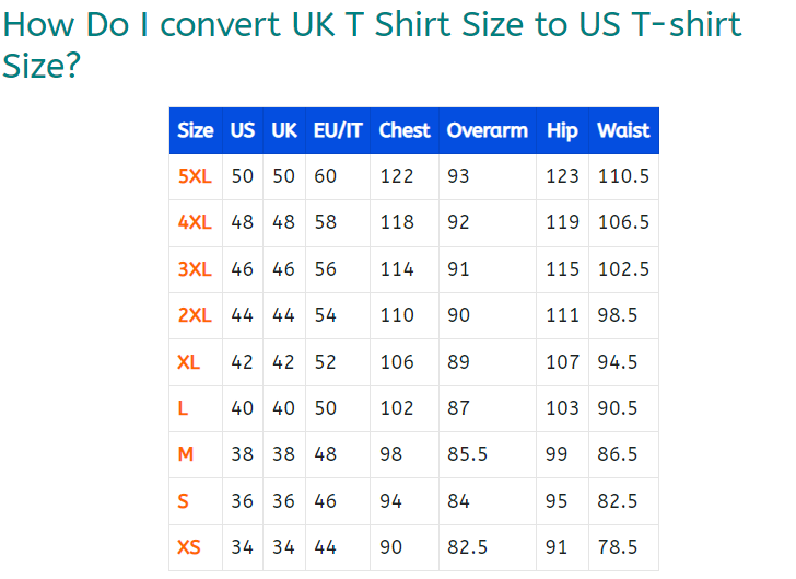UK T Shirt Size Chart Conversion Sizecharts
