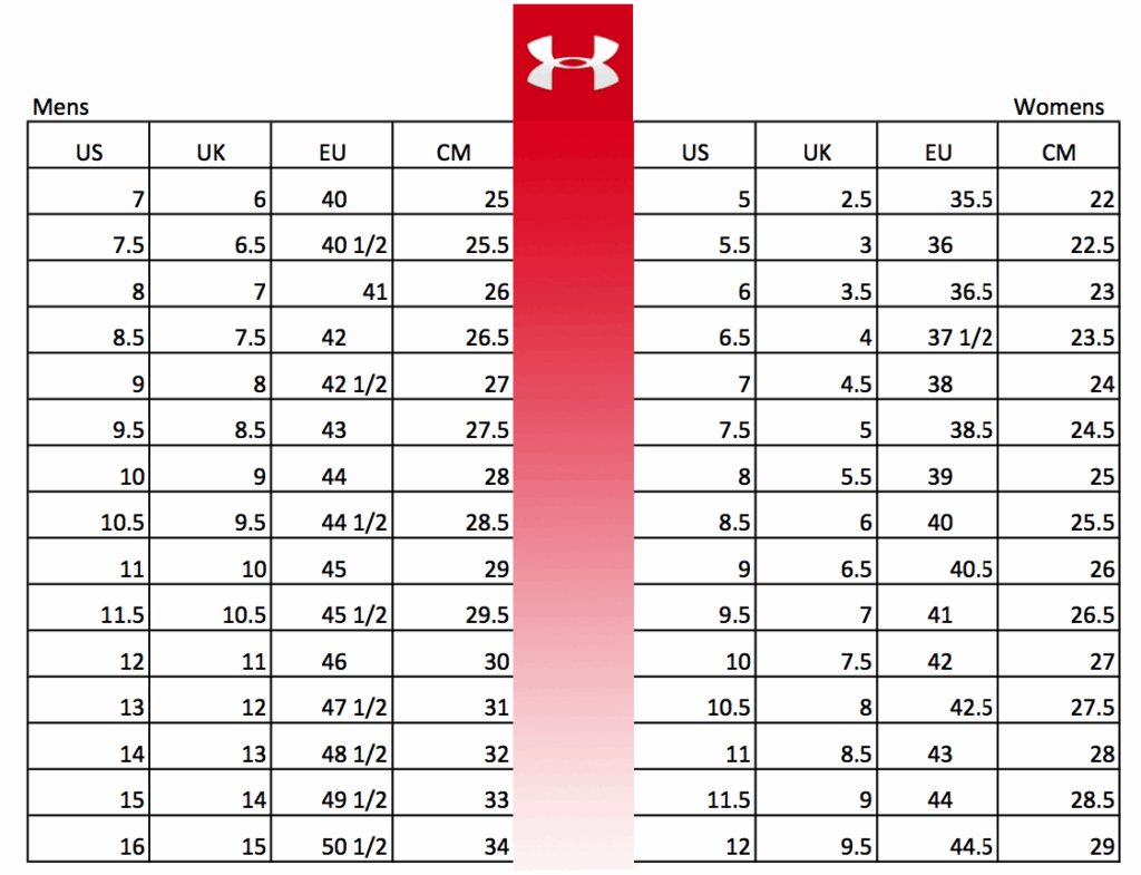 Under Armour Shoes Size Conversion Chart Soleracks