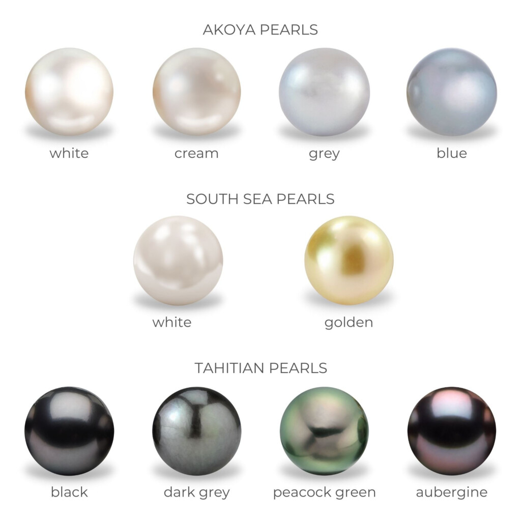 Understanding Different Types Of Pearls Diamond Buzz