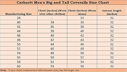 Walls Coveralls Size Chart A Visual Reference Of Charts Chart Master