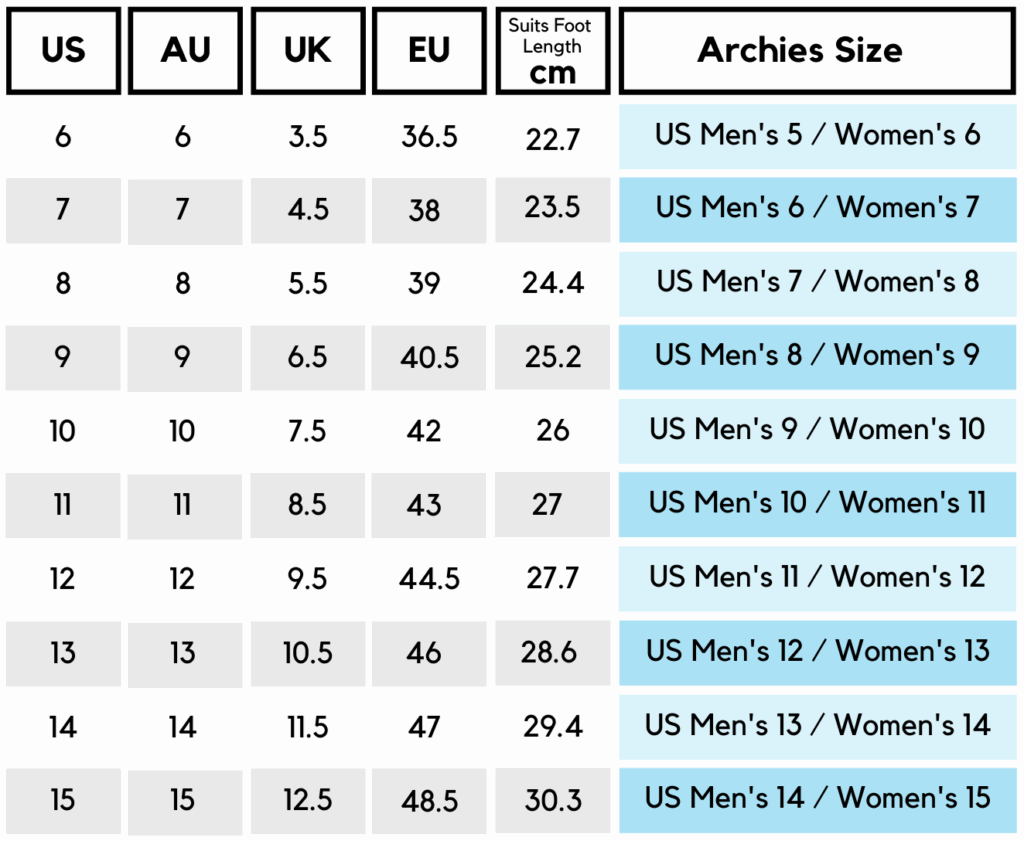 Women Shoe Size Chart Shoe Size Shoe Size Chart Size Vrogue co
