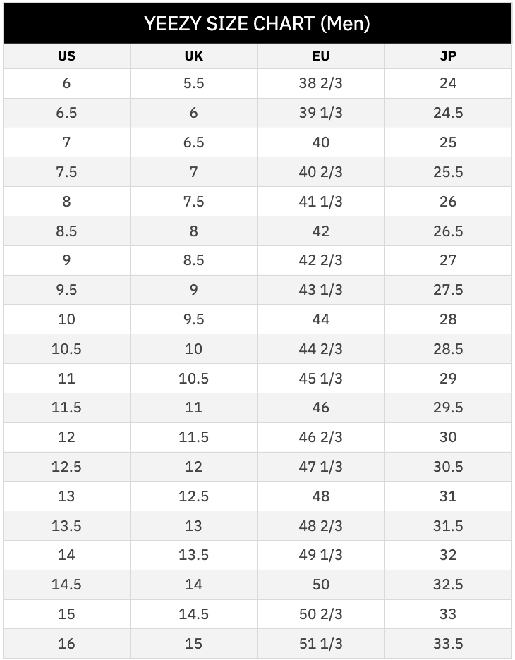 Yeezy Size Chart The Ultimate Guide Novelship News
